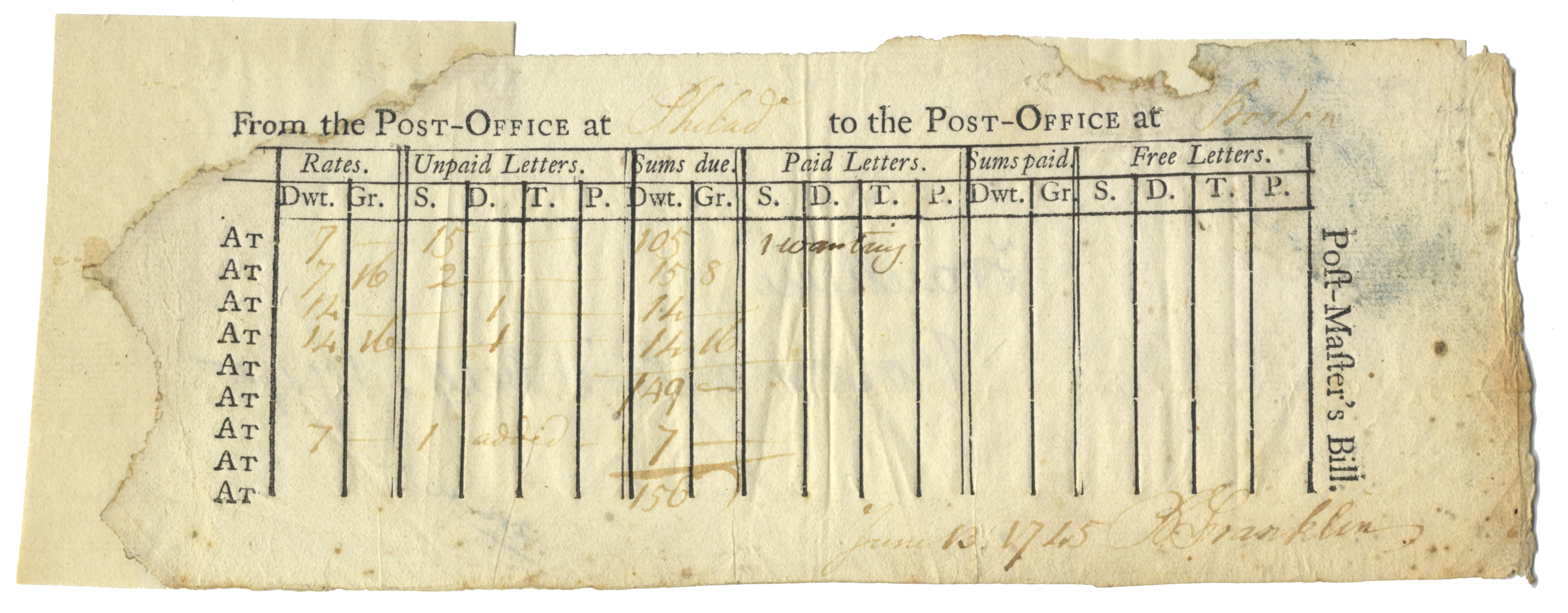 A six-column post master's bill listing rates, unpaid letters, sums due, paid letters, sums paid, and free letters from Franklin's Philadelphia post office. It was signed by Franklin on June 13, 1745.