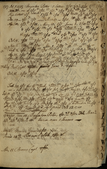 Page from one of Franklin's earliest account books. A chaotic mess of figures and names.