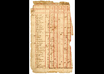 A digitized image of an 18th century ledger book.