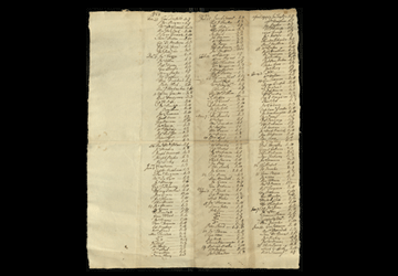 A single sheet of paper containing names and amounts due.