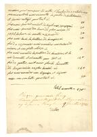 Receipt, 1781 July 09