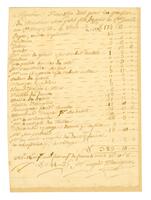 Receipt for Benjamin Franklin Bache's schooling, [1780]