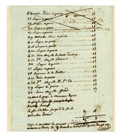 Receipt, 1781 December 09