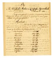 Resolution, United States. Congress, 1781 November 02