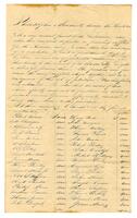 List of Philadelphia merchants during the American Revolution