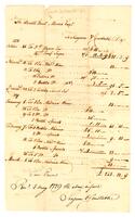 Receipt, 1779 May 8