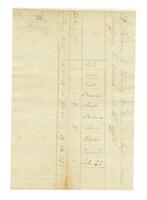 Bruin, Peter Bryan to an Unknown recipient, 1778 October 12