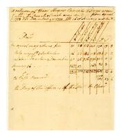 Records Relating to the Court Accounts