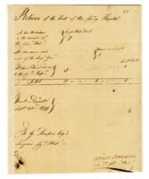 Voorhees, Minnie Return, 1779 September 23