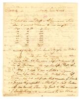 Williams, Jonathan to William Temple Franklin, 1779 June 29