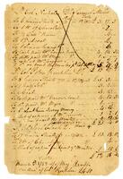 Account book of Samuel Miles, 1776-1783