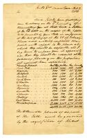 Washington, George to Joseph Reed, 1780 April 12