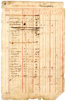 Post office book, letters sent, 1764-1767