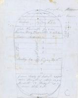 Advance schematic cross section (1 with doodles of starving men on verso)