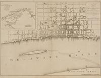 A Plan of Philadelphia (by M. Dury)