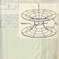 Diagram of black hole.