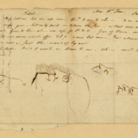 Undated memo, with sketch of Benjamin Franklin.