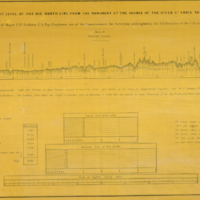 Profile with the spirit level, of the due north line from the monument at the source of the River St. Croix to the St. John, surveyed in 1840 & 1841 under the direction of Major J. D. Graham