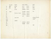 California-Oregon comparative word lists