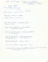 List of Peale paintings in possession of Coleman S.Mills,