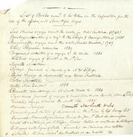 List of books recommended for the officers and scientific corps of the U.S. South Seas Expedition, 1838-1842.