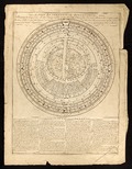 A new astronomical instrument. Shewing the day of the month, change and age of the moon, the places of the sun and moon in the ecliptic, 