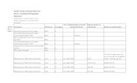 ACLS Section W1a.3 index - Version 1.3