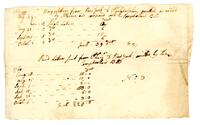 Account for postage paid, 1763 October 6