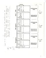 George Johnson - Correspondence, Folder 1, 1975-1978