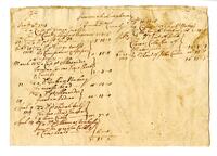 Jeremiah Langhorne, Account with Bucks County, 1728 October 1