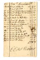 Statement of Accounts with Benjamin Franklin, 1735-1737