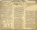 Phrenological chart, or else: a physiognomico-craniological delineation of the person of M ______.