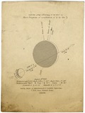 As seen in a telescope that inverts [printed upside down]. Erect diagram of occulation of [Mercury] by the [Moon].