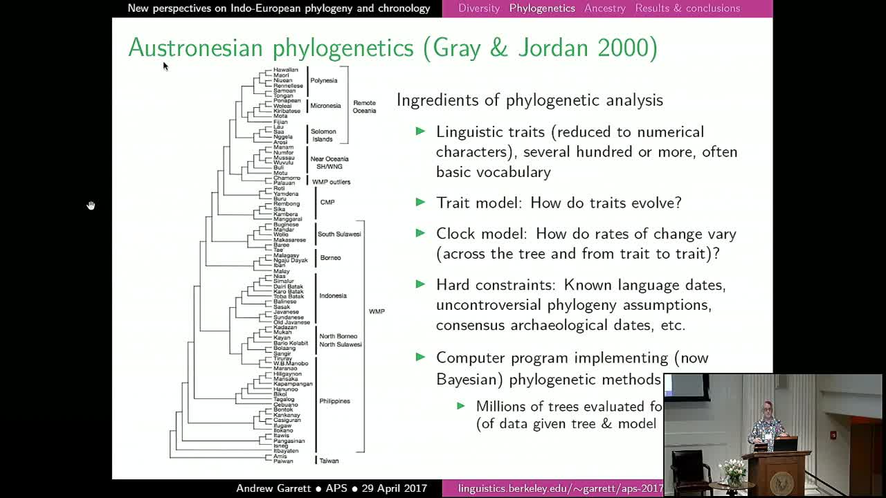 New Perspectives on Indo-European Phylogeny and Chronology