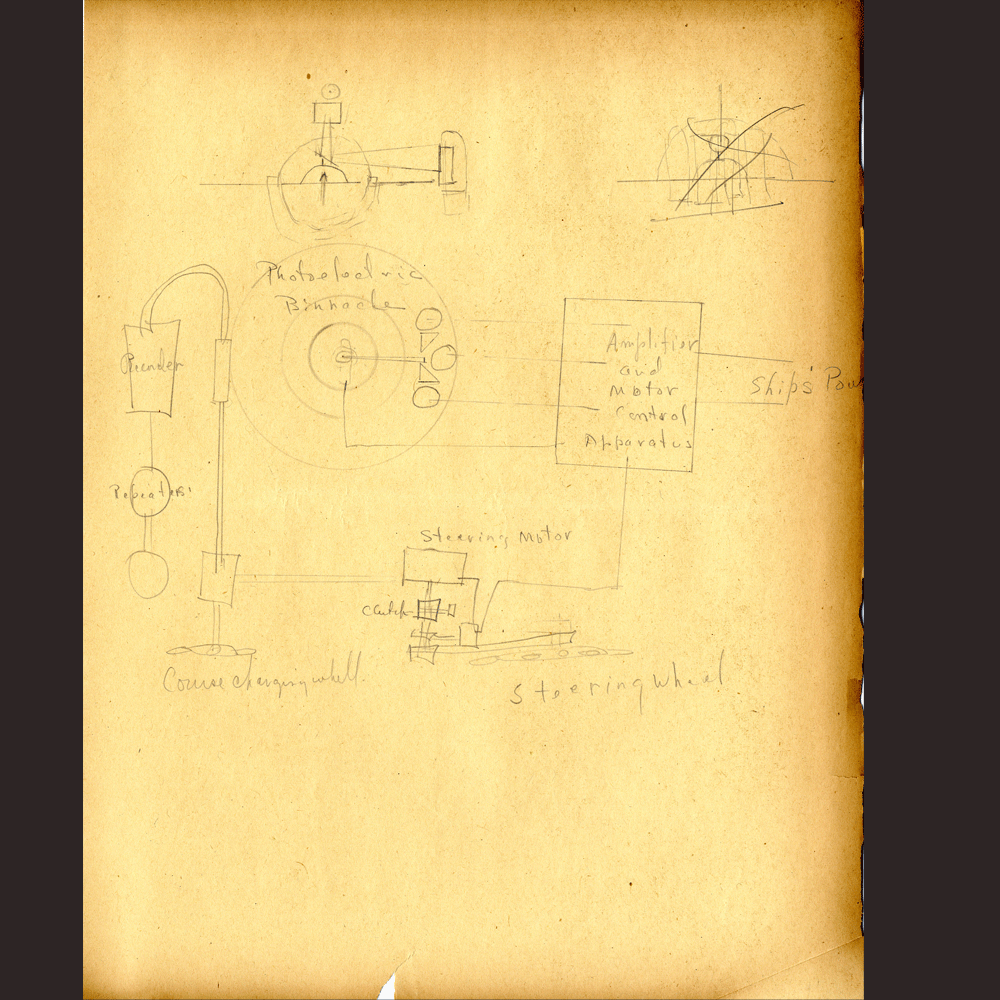 4. This draft details the different components that make up the steering device.